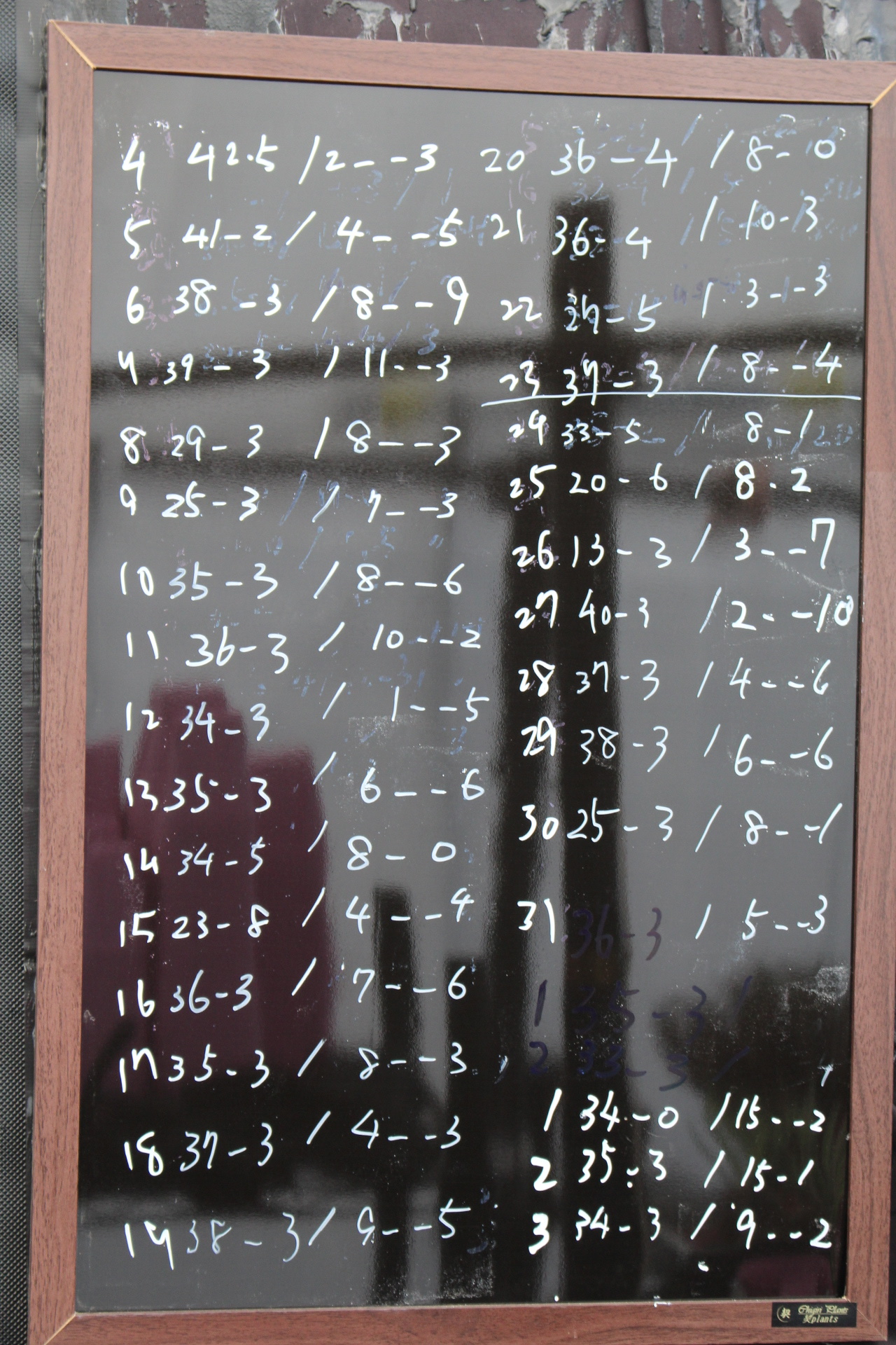 【気温】2025年12月 ネポン小型温風器　KA-205Eについて